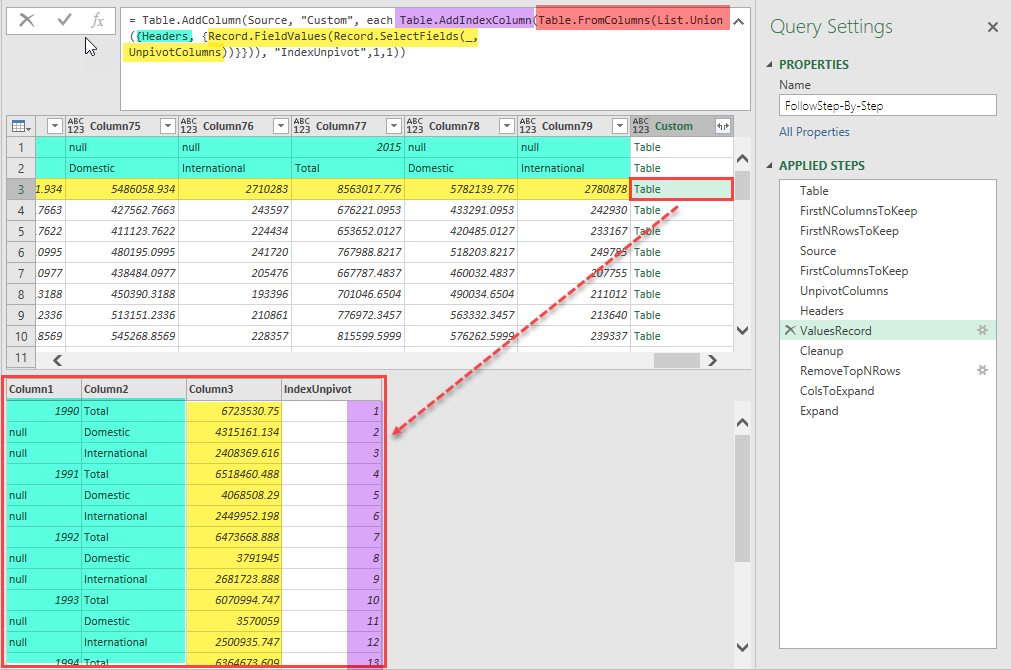 Unpivot by number of columns and rows in PowerBI and PowerQuery in