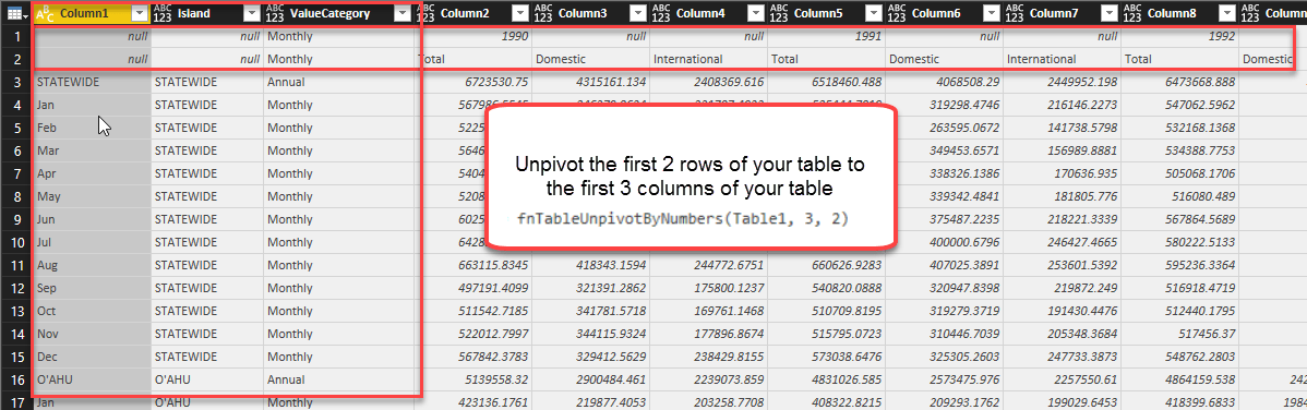 Unpivot by number of columns and rows in PowerBI and PowerQuery in