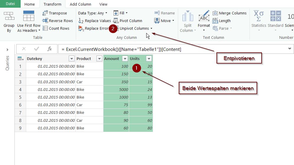 Pivot Multiple Measures And Columns In Power Query